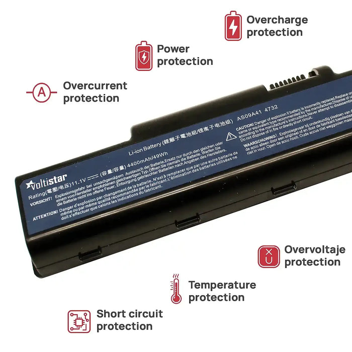Batería Para Portátil Packard Bell Easynote Tr87