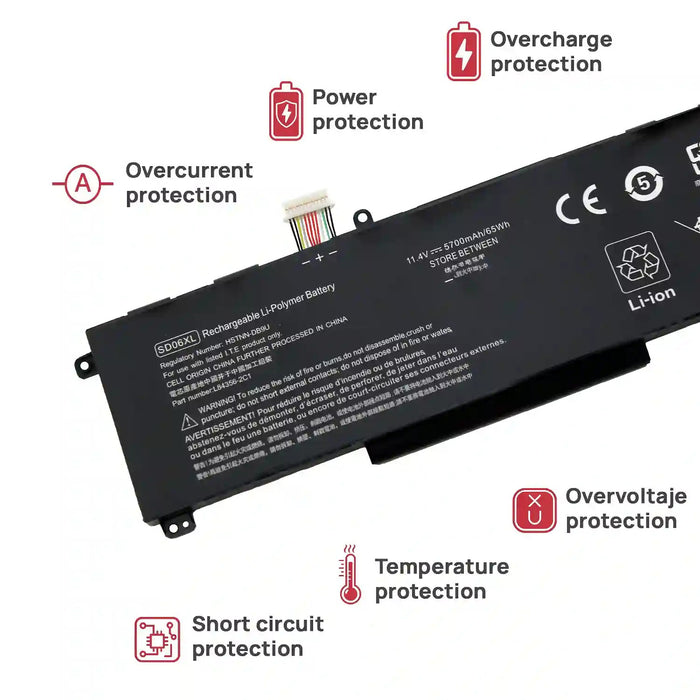 Batería Para Portátil Hp Omen 15-Ek 15-Ek0000 15-En 15-En0000 Sd06Xl Hstnn-Db9U (Tipo B)