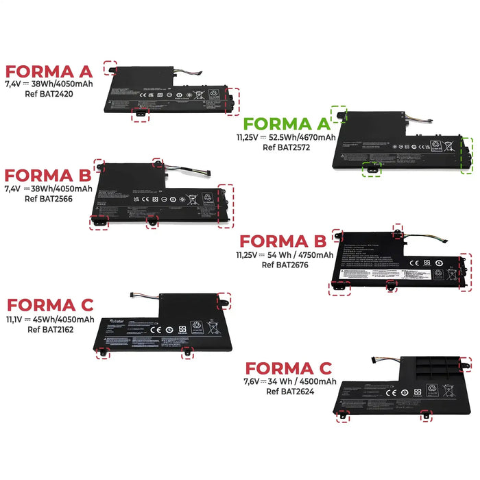 Batería Para Portátil Lenovo Flex 5 1570 1470 L15C3Pb1
