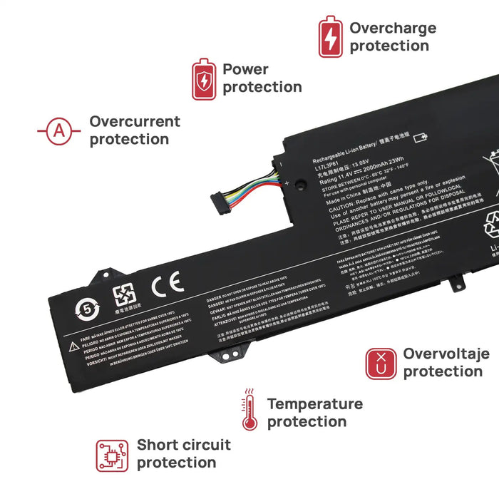 Batería Para Portátil Lenovo Ideapad 320S-13Lkb L17L3P61 11.4V 2000Mah