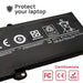 Batería Para Portátil Lenovo Ideapad 520-15Ikb (80Yl) (81Bf)