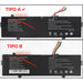 Batería Para Portátil Medion 456484-3S E1640