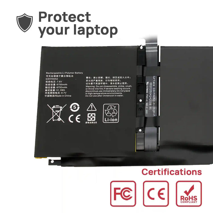 Batería Para Portátil Microsoft Surface 3 De 13.5" G3Hta052H