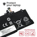 Bateria Para Portatil Thinkpad T14S G5 G6 L23M3P75 L23C3P70 L23D3P76