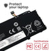 Bateria Para Portatil Thinkpad X13 Yoga G4 L22B4P70 L22C3P74 L22M4P70