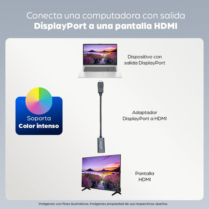 EAN 0766623151634 - Manhattan 151634 adaptador de cable de vídeo 0,15 m HDMI tipo A (Estándar) imagen 6