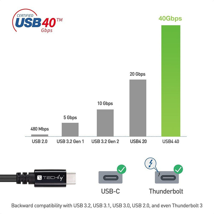 EAN 8059018362602 - Techly ICOC MUSB40-CMCM08 cable USB USB4 Gen 3x2 0,8 m USB C 40 Gbit/s 100 W Negro imagen 6