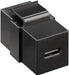 EAN 4040849612619 - Goobay 61261 módulo de conector de red imagen 2