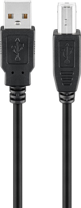 EAN 4040849689000 - Goobay 68900 cable USB USB 2.0 1,8 m USB A USB B Negro imagen 1