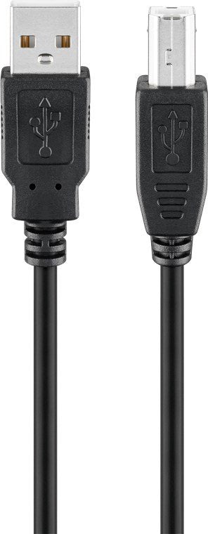 EAN 4040849689000 - Goobay 68900 cable USB USB 2.0 1,8 m USB A USB B Negro imagen 1