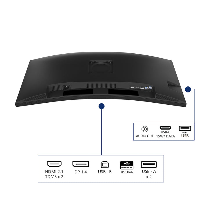 EAN 8721038007800 - Philips 34B2N3500C/00 pantalla para PC 86,4 cm (34") 3440 x 1440 Pixeles Wide Quad HD LCD Negro imagen 4
