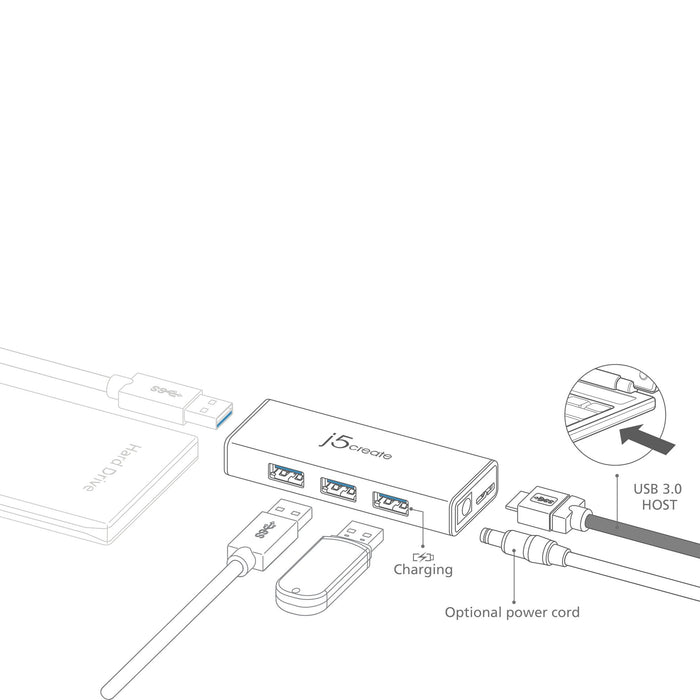 EAN 0847626000355 - j5create JUH340 USB 3.2 Gen 1 (3.1 Gen 1) Micro-B 5000 Mbit/s Negro imagen 7