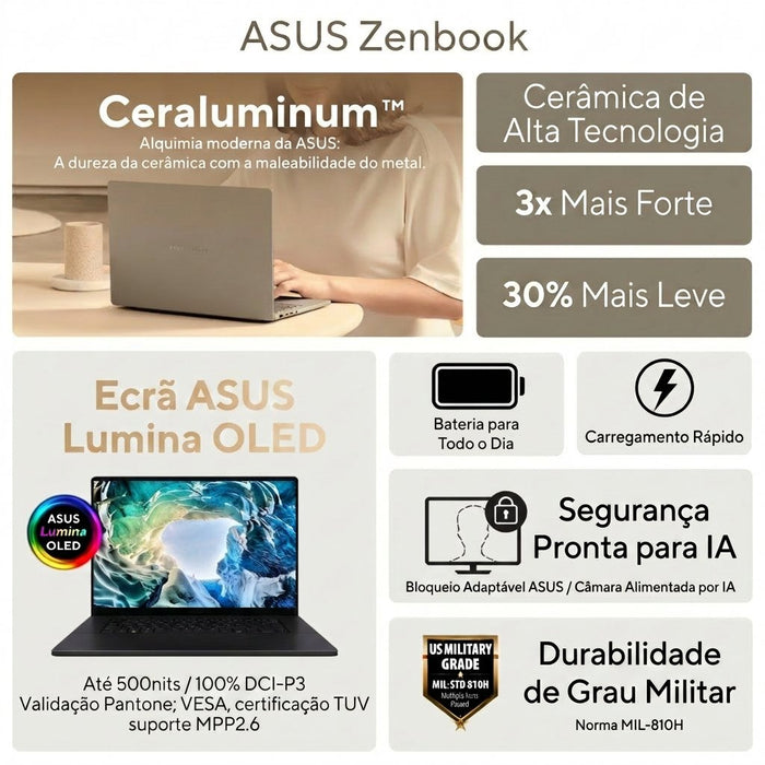 EAN 4711636477093 - ASUS Zenbook S14 UX5406SA-U72BOHDBB2 Copilot+ PC Intel Core Ultra 7 258V Portátil 35,6 cm (14") Pantalla  imagen 2