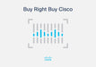 EAN 0882658621871 - Cisco 7841 teléfono IP Negro, Plata 4 líneas LCD imagen 3