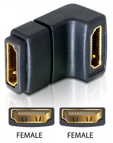 EAN 4043619650750 - DeLOCK Adapter HDMI female > HDMI female 90° down HDMI 1.3 Negro imagen 1