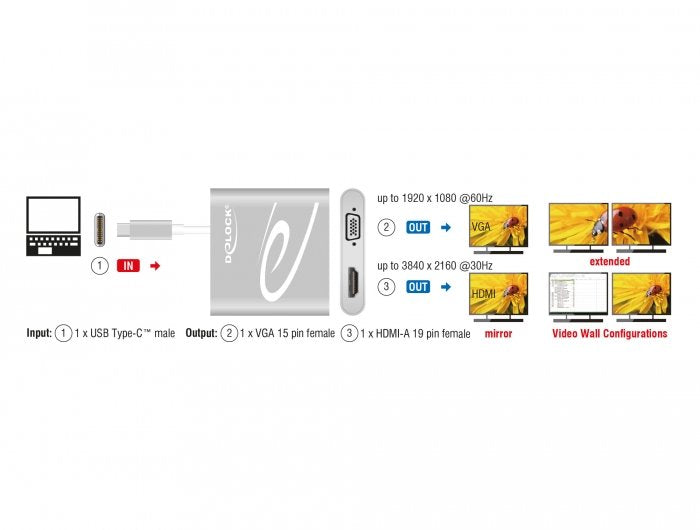EAN 4043619877058 - DeLOCK 87705 Adaptador gráfico USB 3840 x 2160 Pixeles Plata imagen 2