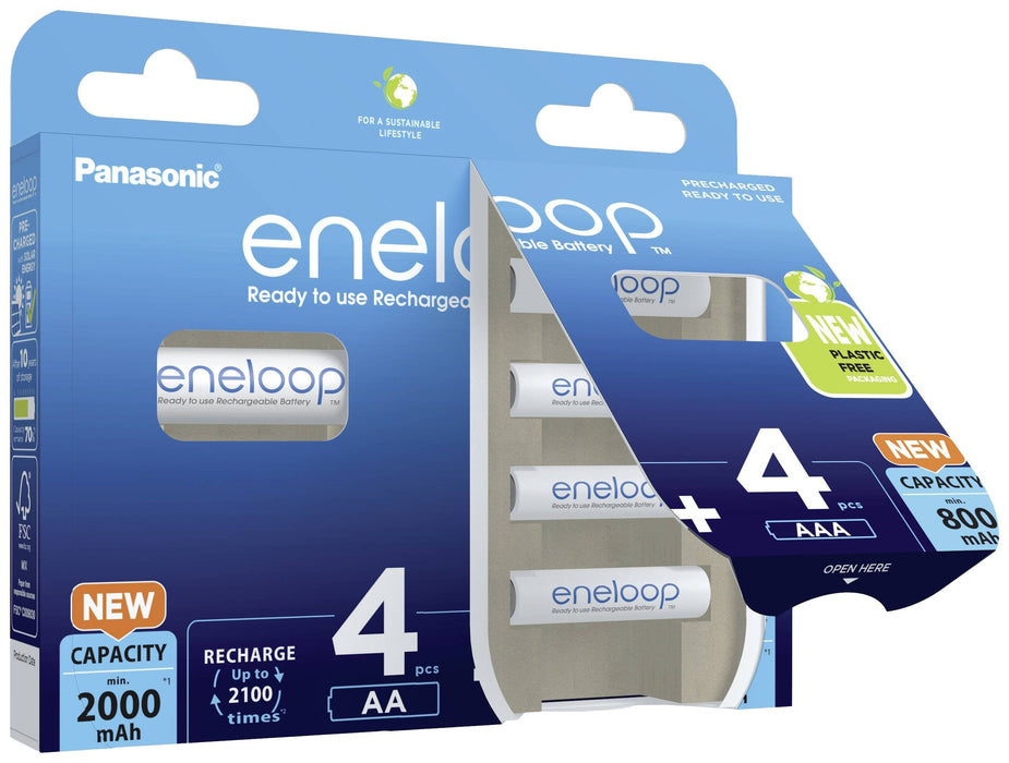 EAN 5410853064879 - Panasonic 52302191 no categorizado imagen 4