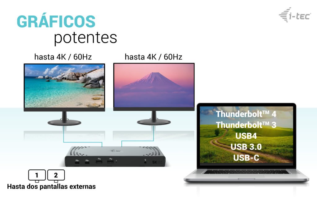 EAN 8595611705861 - i-tec CADUA4KDOCKPDL2 base para portátil y replicador de puertos Alámbrico USB 3.2 Gen 1 (3.1 Gen 1) Type imagen 8