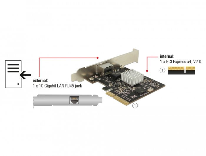 EAN 4043619896547 - DeLOCK 89654 tarjeta y adaptador de interfaz Interno RJ-45 imagen 4