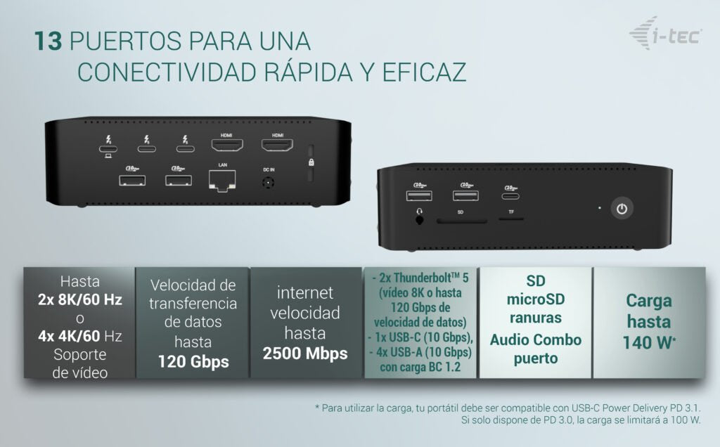 EAN 8595611707308 - i-tec TB5QUATTRODOCKPD base para portátil y replicador de puertos Alámbrico Negro imagen 12
