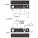 EAN 4043718348725 - InLine 57885O extensor KVM Transmisor y receptor imagen 6