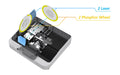 EAN 4961311984785 - Ricoh PJ UHL3660 Proyector de alcance ultracorto 6500 lúmenes ANSI DLP UHD 4K (3840x2160) Blanco imagen 5