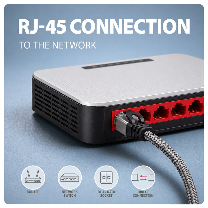 EAN 8595247909794 - Axagon ADE-CM50 adaptador y tarjeta de red Ethernet 5000 Mbit/s imagen 4