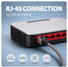 EAN 8595247909718 - Axagon ADE-AM50 adaptador y tarjeta de red Ethernet 5000 Mbit/s imagen 4