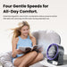 EAN 6922794769946 - Vention PBJH0 ventilador y nebulizador personal de mano Negro imagen 5