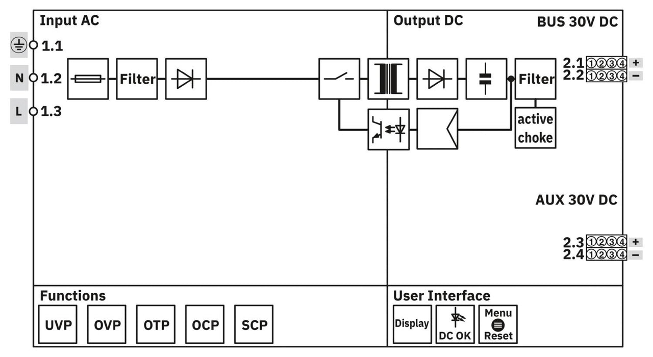 EAN 4063151891213 - Phoenix Contact STEP3-PS/1AC/KNX/640/LPT bloque de terminales imagen 5