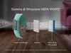 EAN 7332543822836 - AEG AB61H6SW 3,5 L Aspiradora cilíndrica Secar 850 W Bolsa para el polvo imagen 10