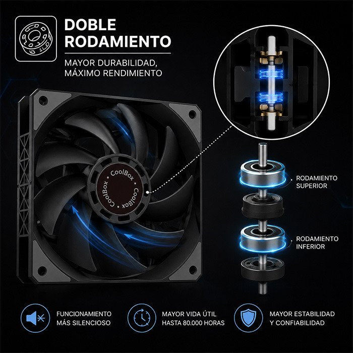 EAN 8436624423536 - CoolBox COO-VCPU-6H sistema de refrigeración para ordenador Procesador Refrigerador de aire 12 cm 1 pieza imagen 6