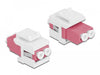 EAN 4043619868186 - DeLOCK Keystone Module LC Duplex female to LC Duplex female Rosa, Blanco imagen 2