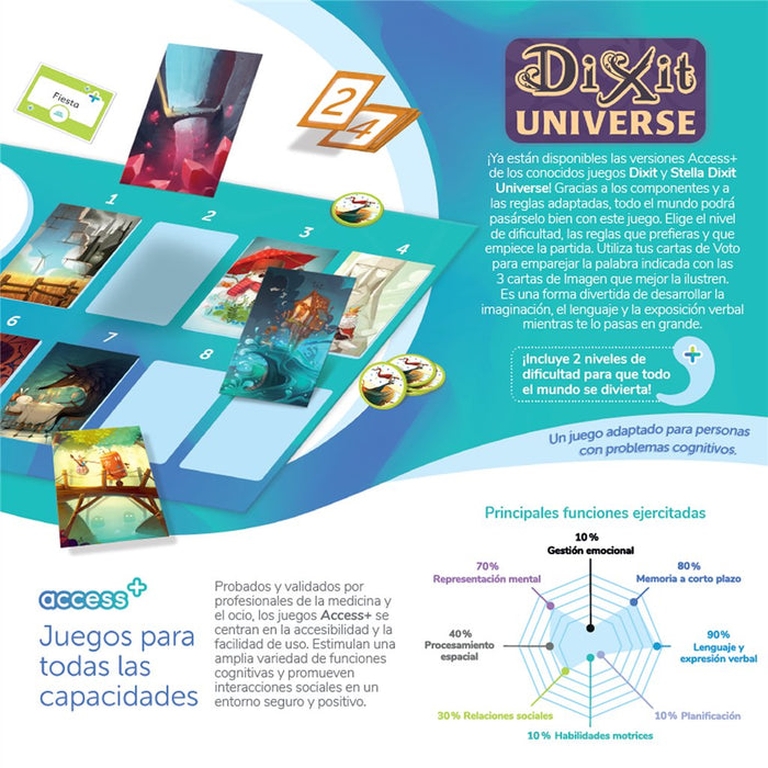 EAN 3558380115106 - Asmodee Dixit Universe Access+ Juego de mesa Educativo imagen 4