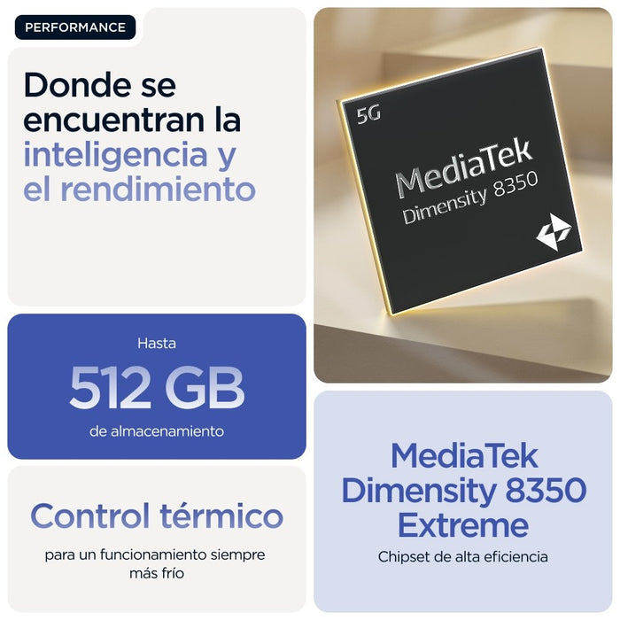 EAN 0840023288876 - Motorola edge 60 pro 16,9 cm (6.67") SIM doble Android 15 5G USB Tipo C 12 GB 512 GB 6000 mAh Azul imagen 20