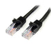 EAN 0065030859974 - StarTech.com 45PAT2MBK cable de red U/UTP (UTP) imagen 1