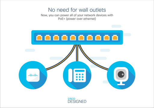 EAN 889728248617 - Cisco Catalyst C1000-24P-4X-L switch Gestionado L2 Gigabit Ethernet (10/100/1000) Energía sobre Ethernet ( imagen 2