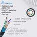 EAN 5903148917108 - Extralink EX.17108 cable de red Negro F/UTP (FTP) imagen 3