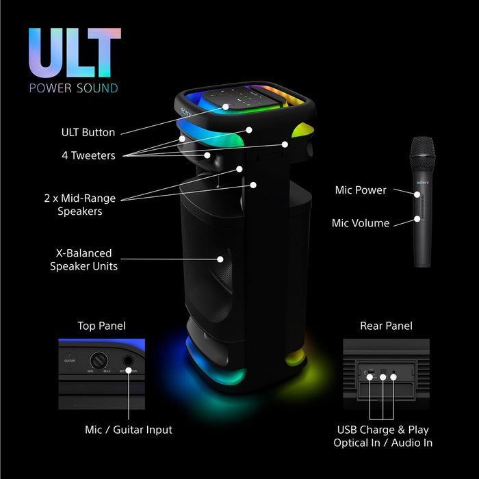 EAN 4548736157163 - Sony 4548736157163 Altavoz para fiestas Negro imagen 8