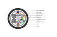 EAN 4016032452270 - Digitus DK-39242-U Cable de fibra óptica e InfiniBand 1 m U-DQ(ZN) BH Negro imagen 2