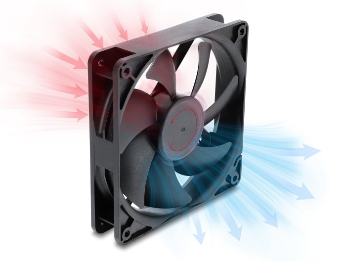 EAN 4043619674534 - DeLOCK 67453 accesorio de bastidor Ventilador de refrigeración imagen 2