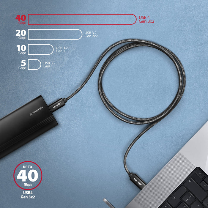 EAN 8595247909404 - Axagon cable USB USB4 Gen 3x2 0,5 m USB C Negro imagen 7