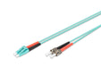 EAN 4016032249276 - Digitus DK-2531-01/3 Cable de fibra óptica e InfiniBand 1 m I-VH Color aguamarina imagen 1