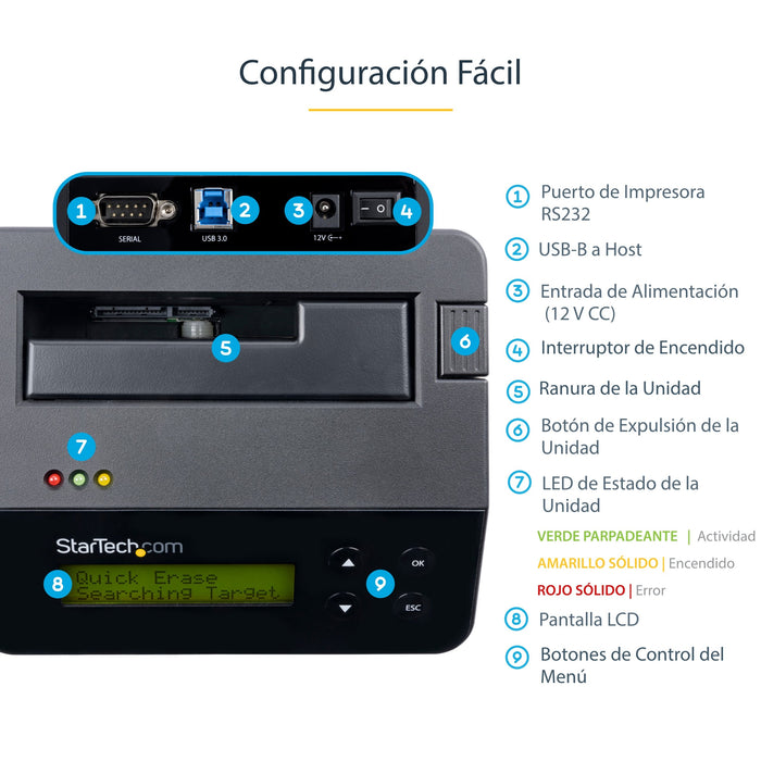EAN 65030866835 - StarTech.com SDOCK1EU3P2 duplicador de datos y soporte Duplicador de HDD/ SSD (discos duros/unidades de est imagen 10