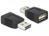 EAN 4043619659654 - DeLOCK EASY-USB Negro imagen 1