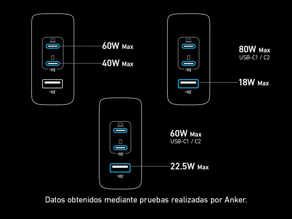 EAN 0194644098551 - Anker Powerport 736 Nano II Universal Negro Corriente alterna Carga rápida Interior imagen 14