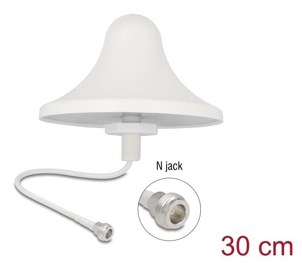 EAN 4043619907595 - DeLOCK 90759 antena para red Antena omnidireccional Clase N 3 dBi imagen 1