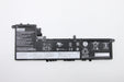 EAN 5704174658856 - Lenovo 5B10V27761 refacción para laptop Batería imagen 1