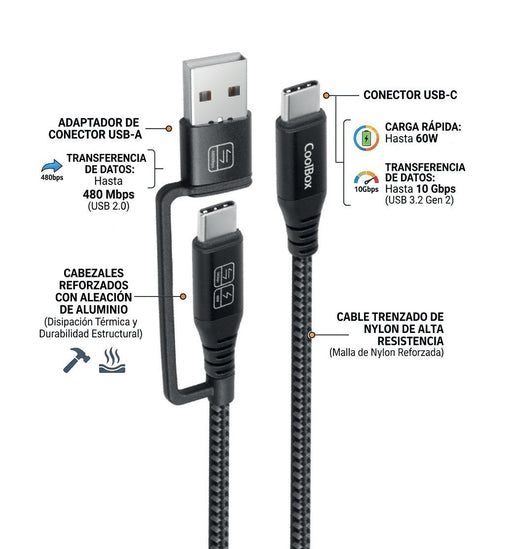 EAN 8436624423505 - CoolBox COO-CAB-UAC-60W cable USB USB 3.2 Gen 2 (3.1 Gen 2) 1,8 m USB A/USB C USB C imagen 2