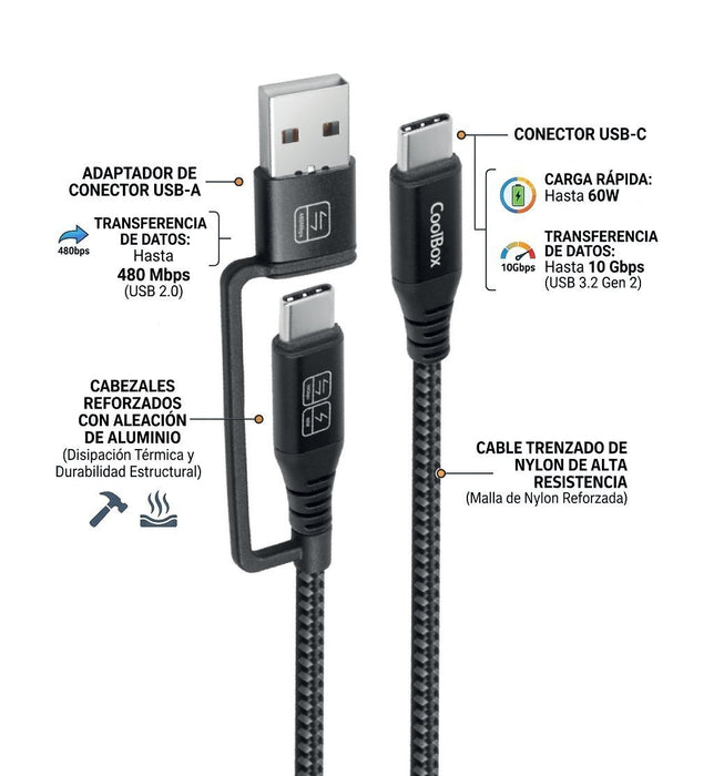 EAN 8436624423505 - CoolBox COO-CAB-UAC-60W cable USB USB 3.2 Gen 2 (3.1 Gen 2) 1,8 m USB A/USB C USB C imagen 2